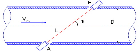 1565234717118225.png 1.png