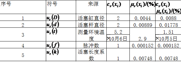 1565246497119116.jpg 1565246498(1).jpg